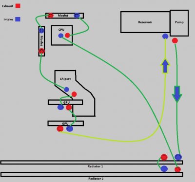 Loop Diagram.jpg