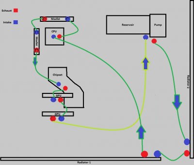 Loop Diagram.jpg