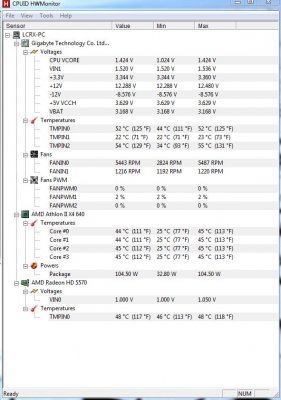 hwmonitor prime95 stresstess.JPG