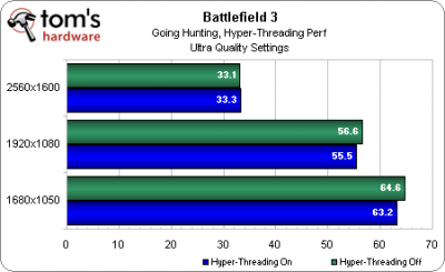 hyper-threading.png