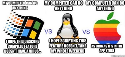 Windows_Vs_Mac_Vs_Linux_13.jpg