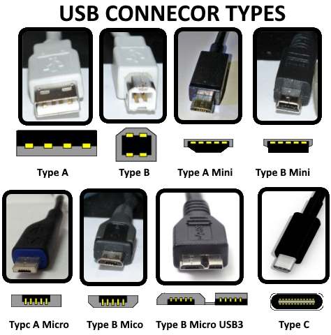 usb-connector-types.jpg