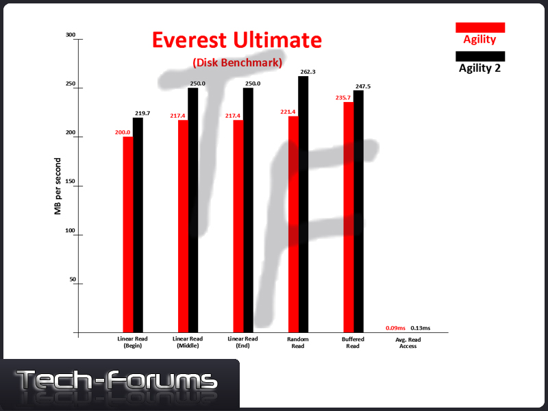 Everest-graph.jpg